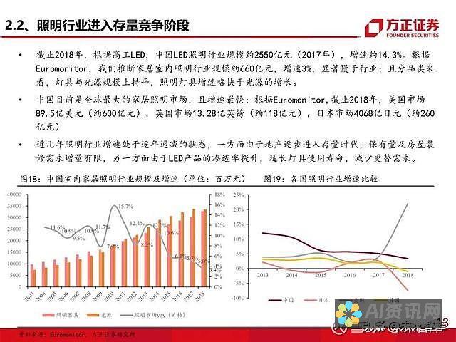 深度解析：如何找到百度AI智能写作的入口并体验其功能？