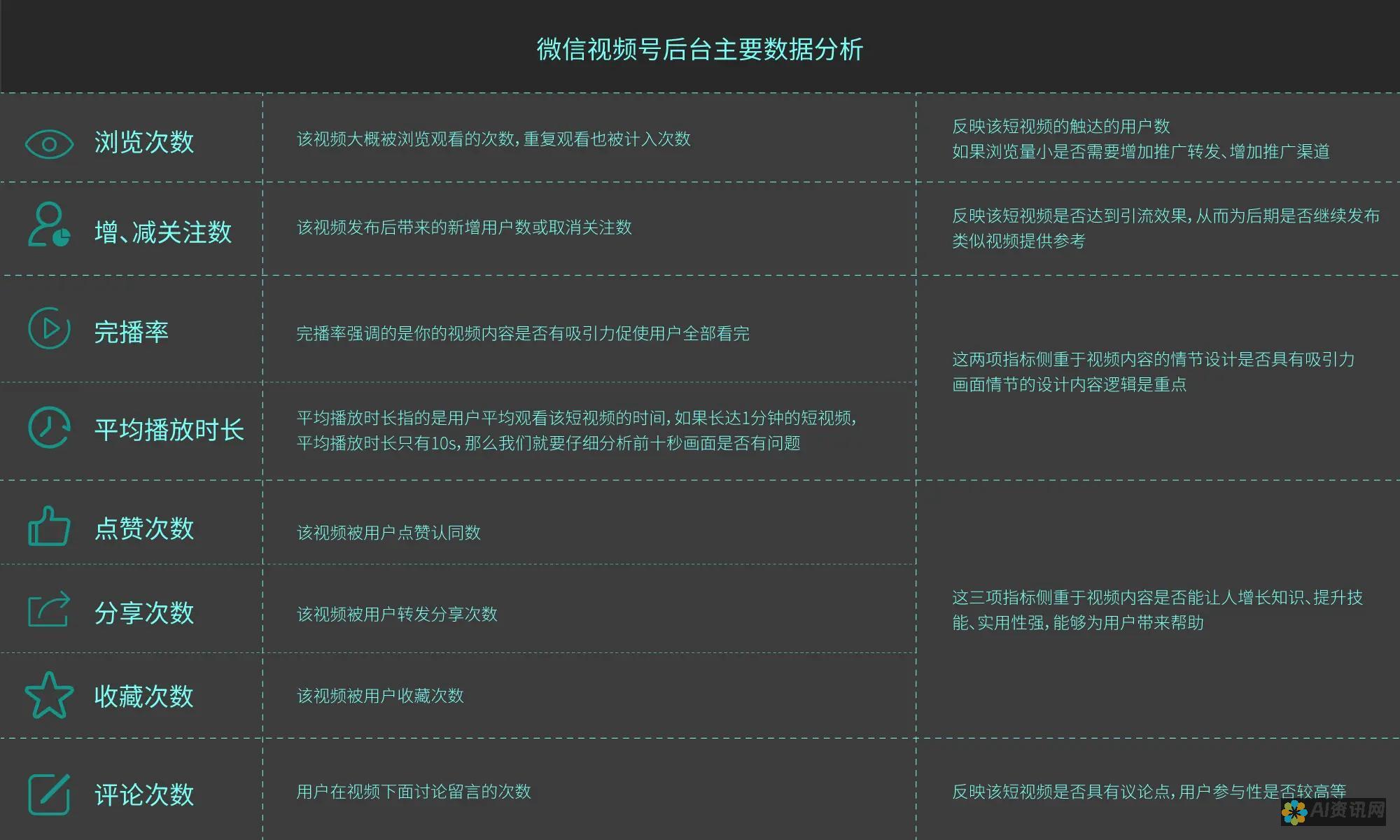 深度解析：使用AI生成器破解版的法律边界与道德困境