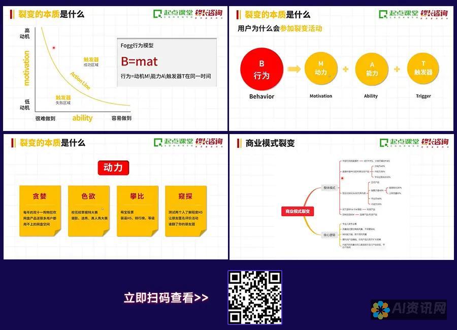 从新手到专家，免费AI作文生成器适合所有人群