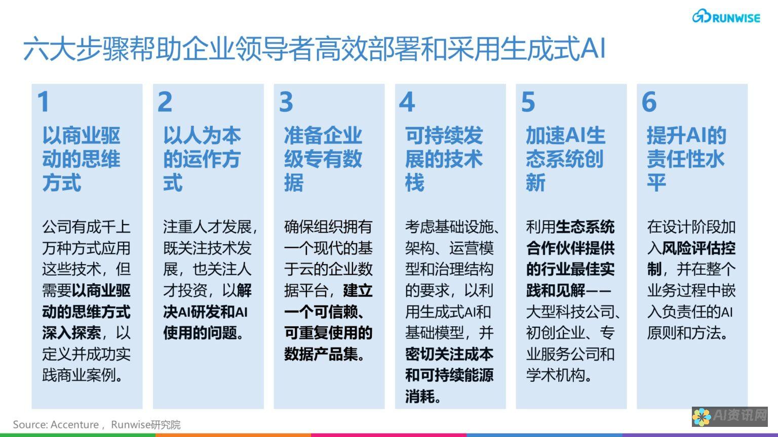 从AI生成的表格中轻松复制粘贴数据的方法