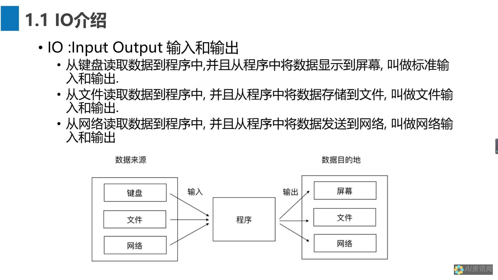 从输入到输出：百度AI生成作文的完整流程揭秘