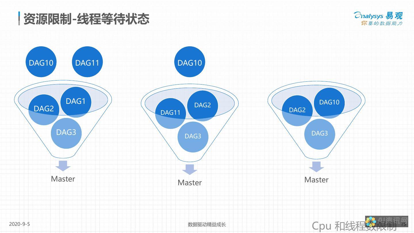 深度解析：AI生成作文的超强写作能力