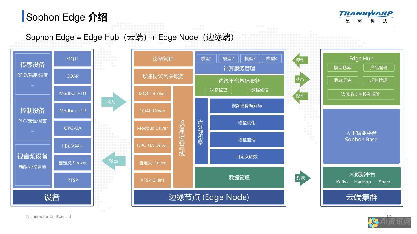 深度解析：AI本文生成器的免费制作方法与技巧