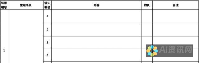 从创意构思到文字表达：AI自动生成本文软件的全面解析