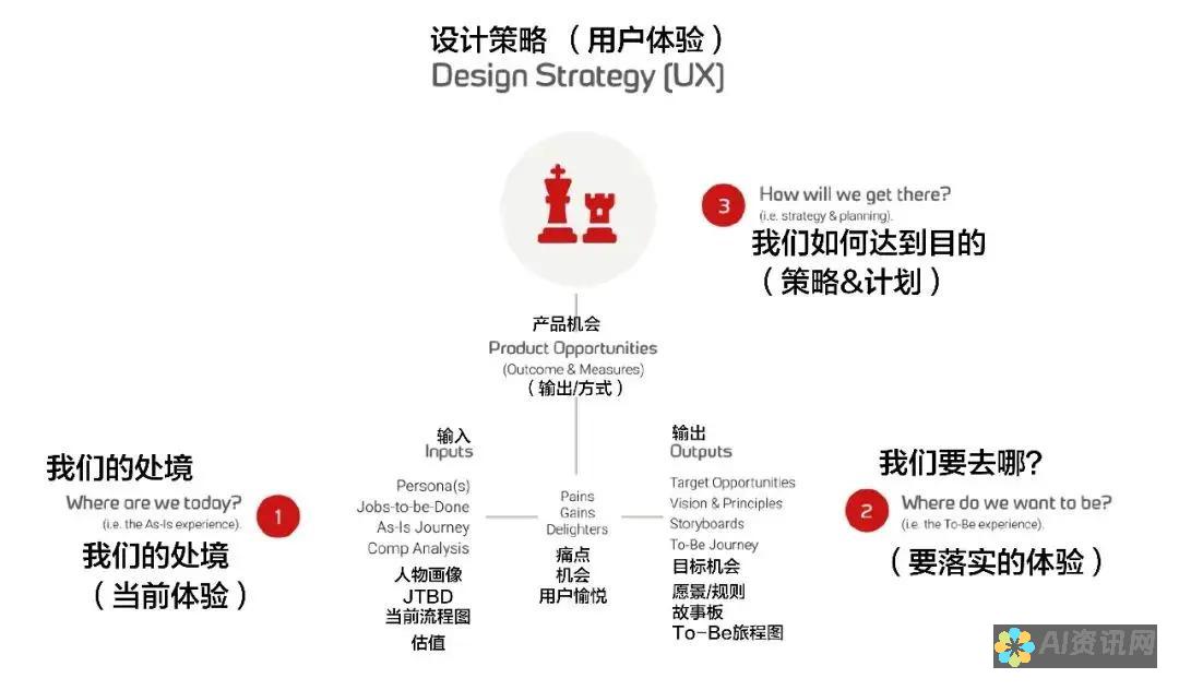 全面剖析AI本文生成器破解版对学术领域造成的犯罪影响与防范策略