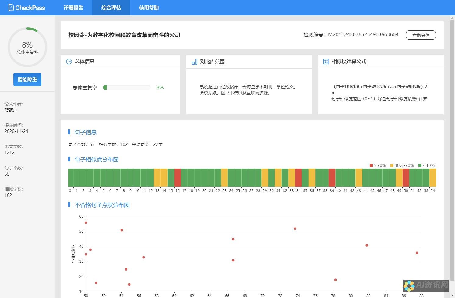 AI智能查重系统能否取代人工审查本文的真实性分析