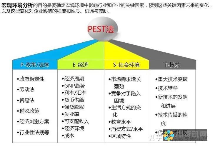 深度剖析：AI智能写作平台的免费入口及其特色功能