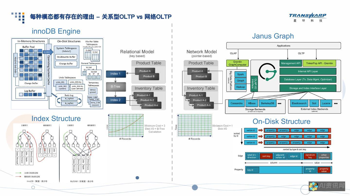 深度解析：AI智能本文生成系统的优势与局限