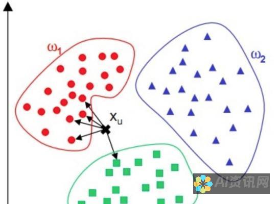 从原理到实践：AI智能本文生成系统的全方位探讨