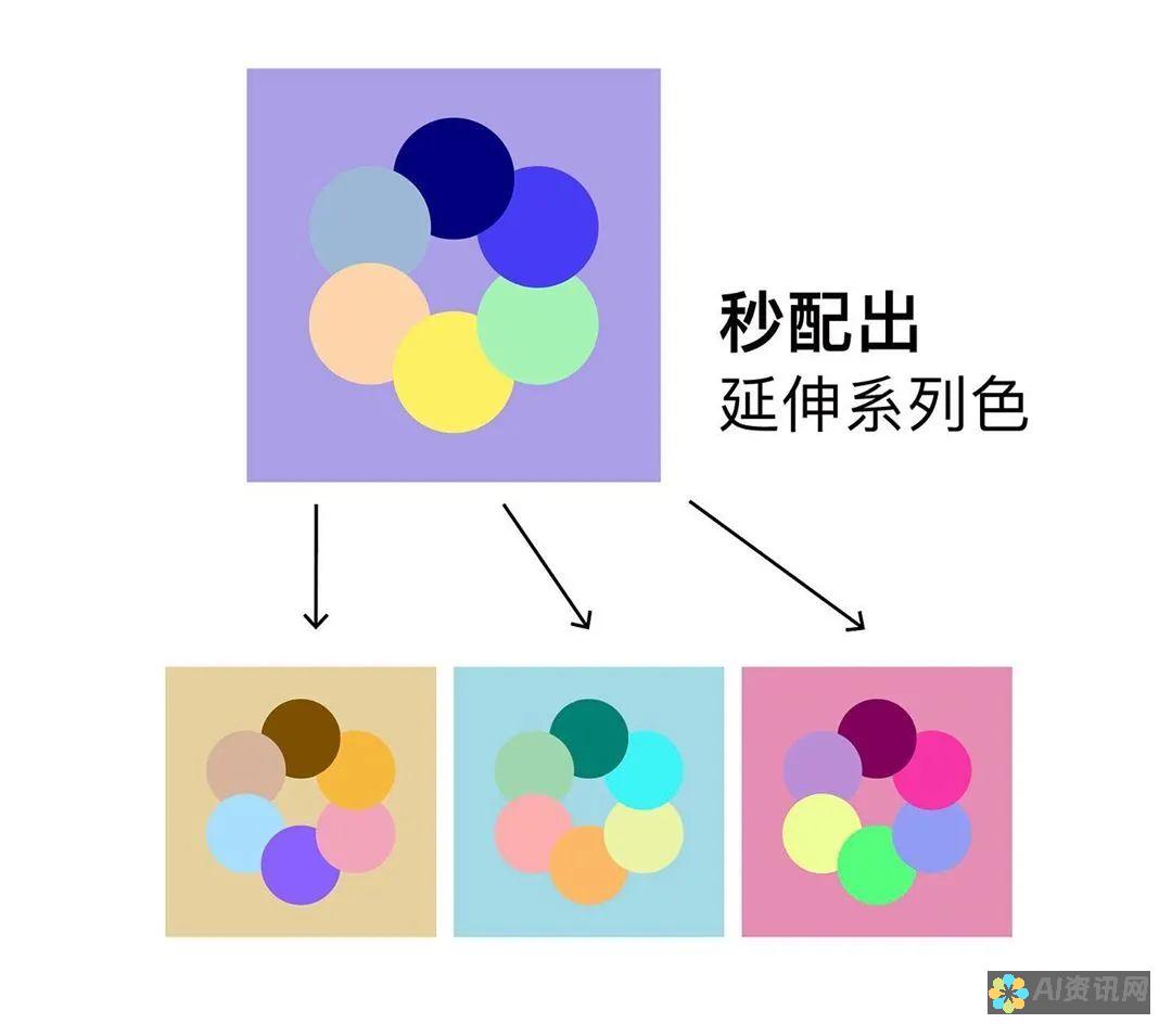 超实用！AI作文批改软件下载及批改技巧大解析