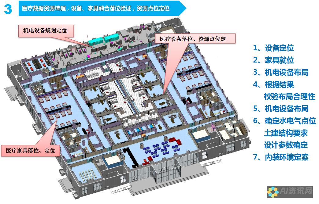 借助先进的AI智能技术，实现在线作文的智能生成与个性化定制