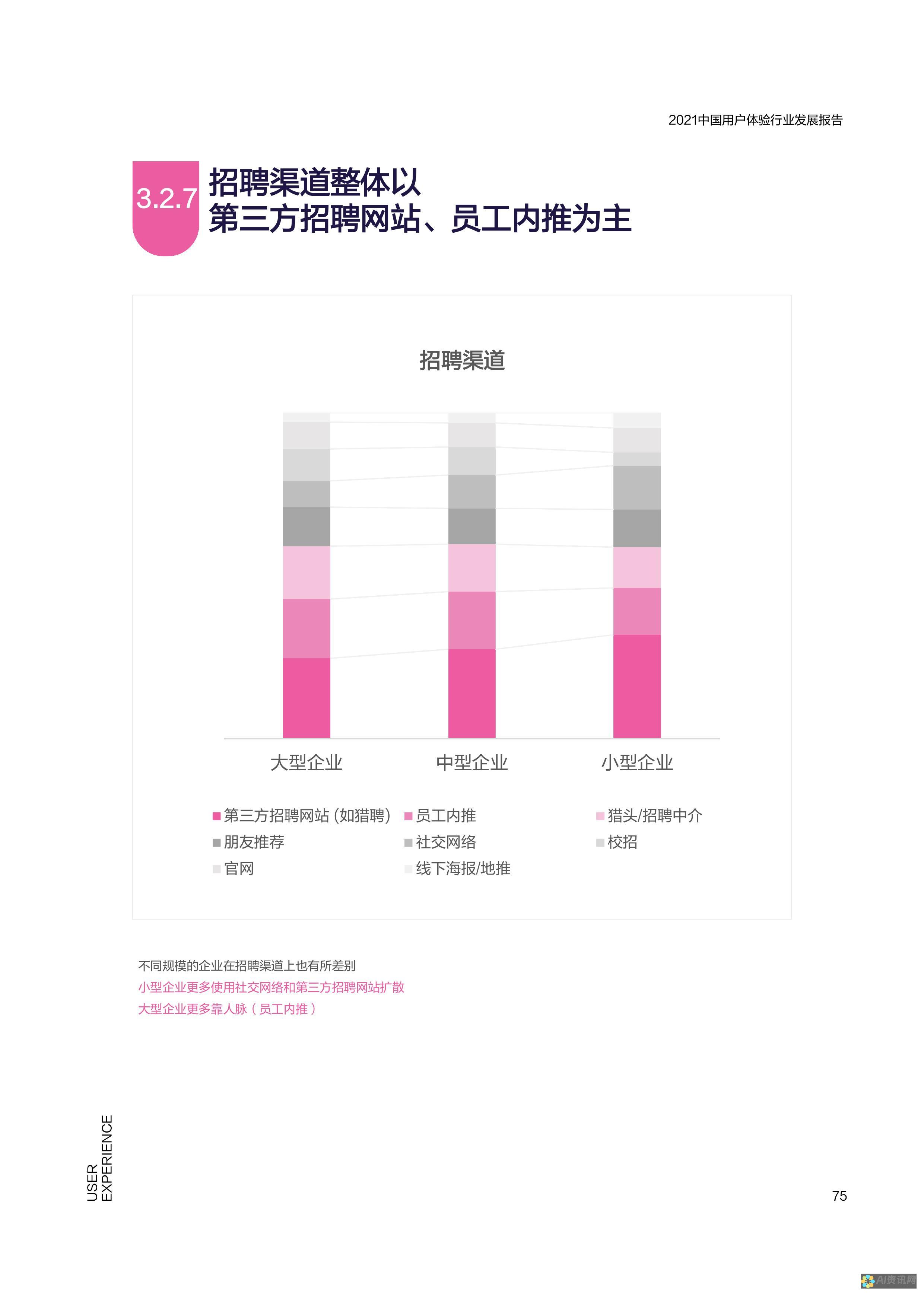 用户体验报告：AI智能写作软件哪款最好用？亲自体验告诉你真实感受！