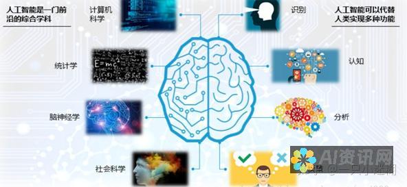 从人工到智能：AI技术革新作文批改流程