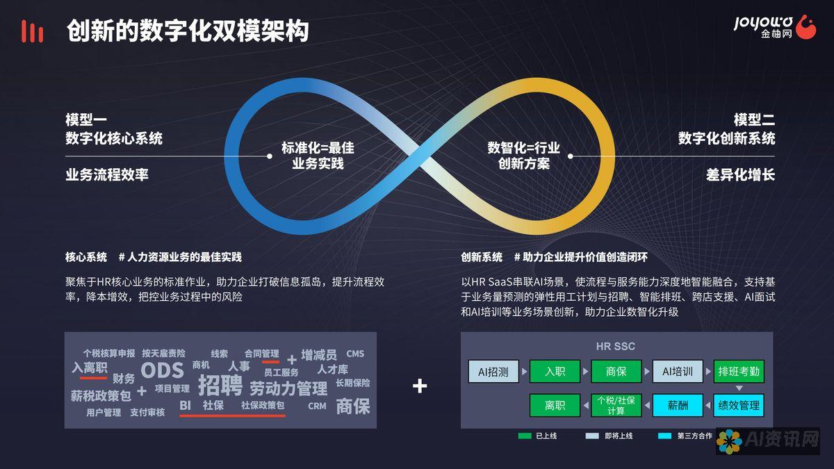 智能AI助力广告文案：创意、精准与高效的完美结合