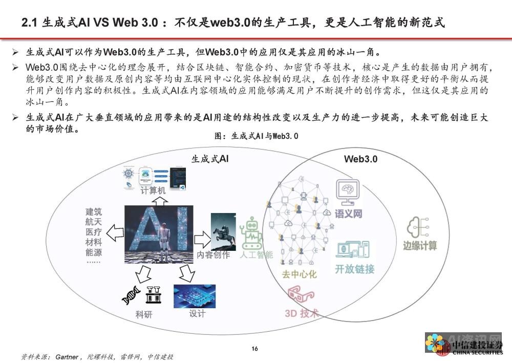 人工智能AI写作官网：免费注册，开启你的创作之旅