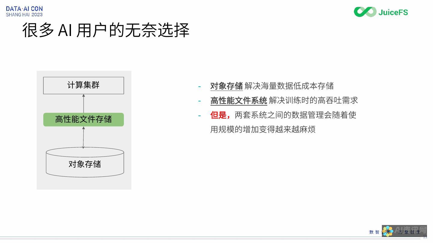 高效AI文件制作技巧大揭秘