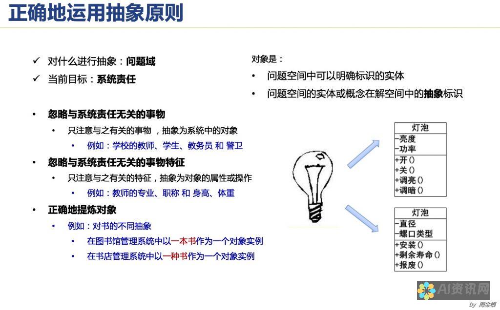 逐步解析：AI文本生成工具的在线操作流程及技巧