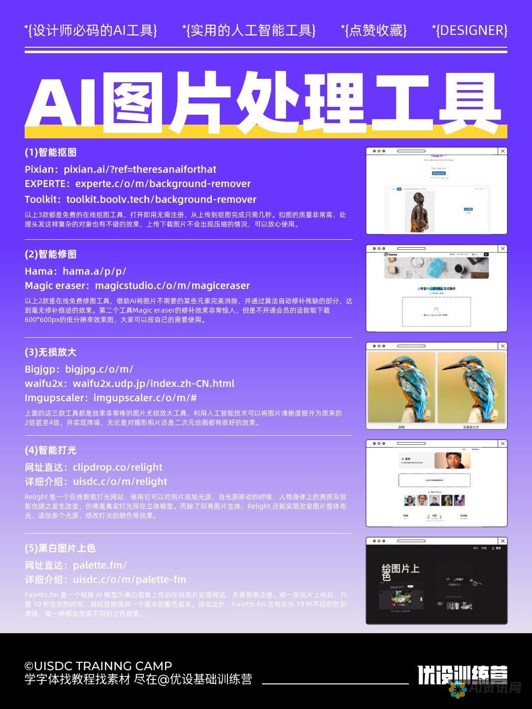 关于AI工具免费写本文与原创性关联的剖析