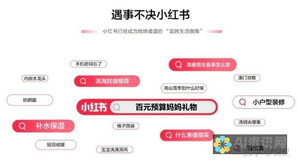 小红书热议：AI智能撰写本文，是否值得信赖？