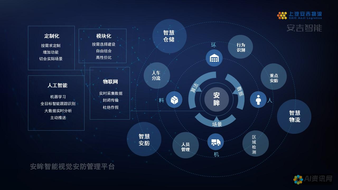 基于人工智能技术的开题报告智能撰写系统研究