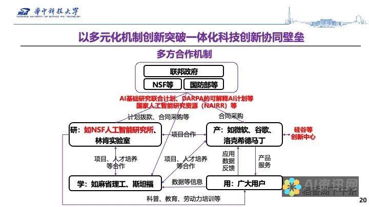 人工智能赋能写作艺术：AI写稿技术的深度解析与未来展望