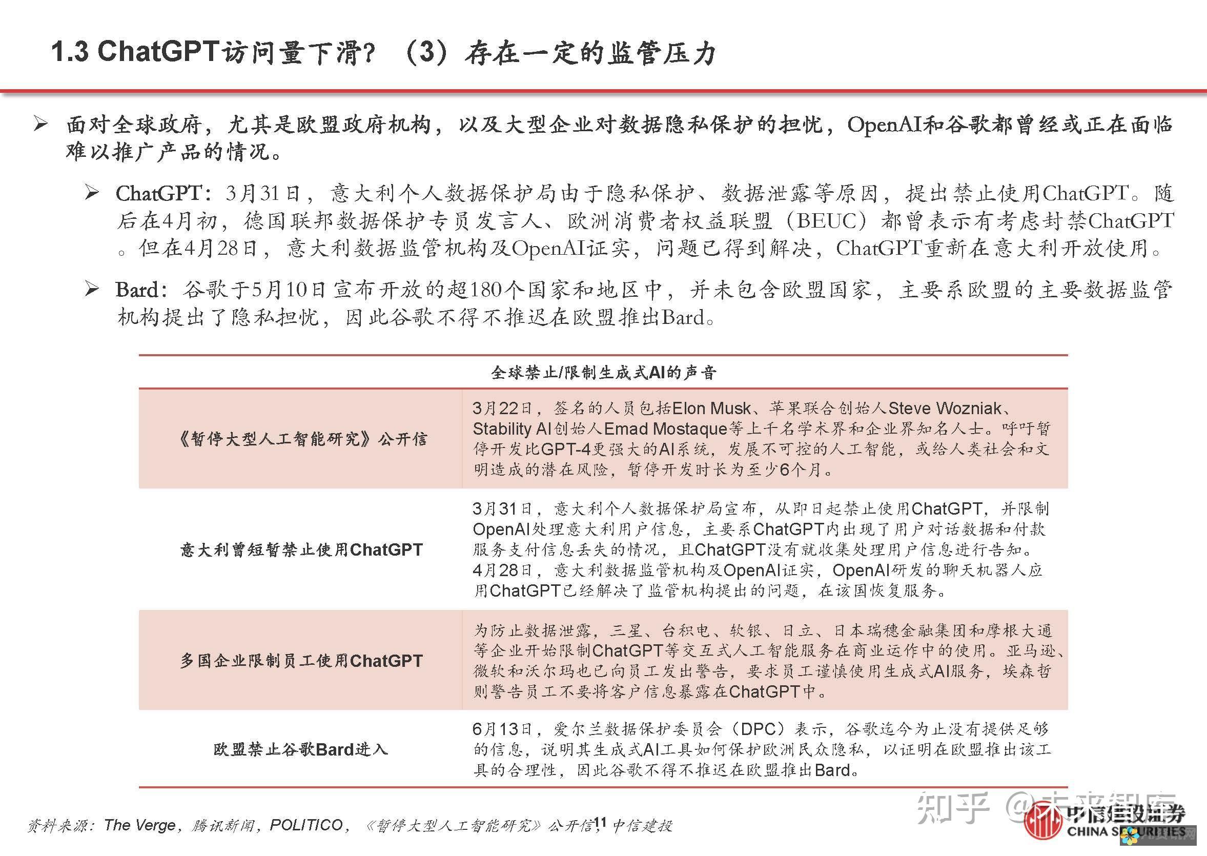 深度研究AI写作与查重机制的相互作用：当下技术手段及未来发展趋势探讨。