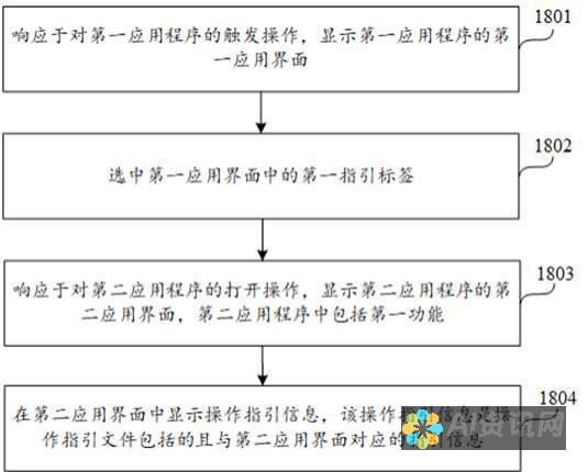 操作指南：如何在手机上退订AI写作助手的会员服务