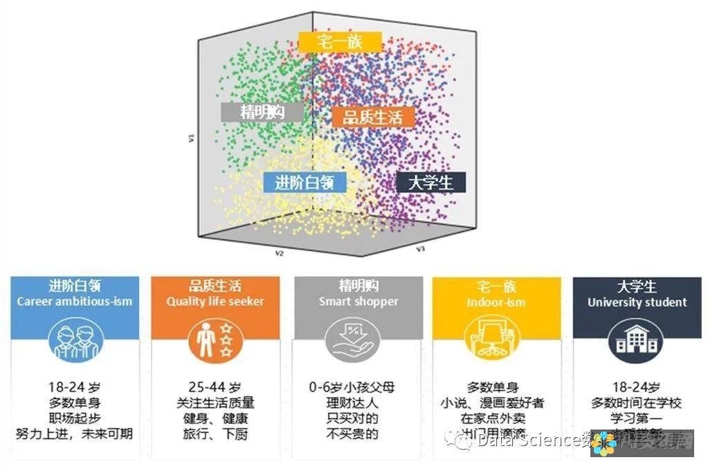 用户评价分析：探索最佳AI本文写作软件的秘密武器。