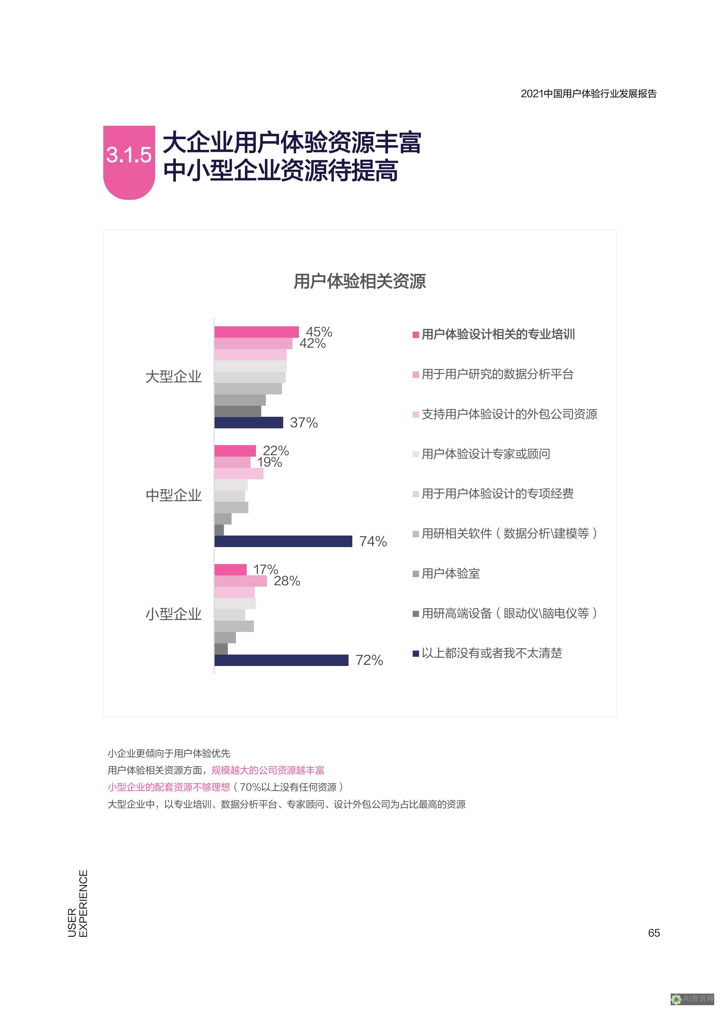 用户体验报告：关于AI写作软件最准确版本的全面剖析