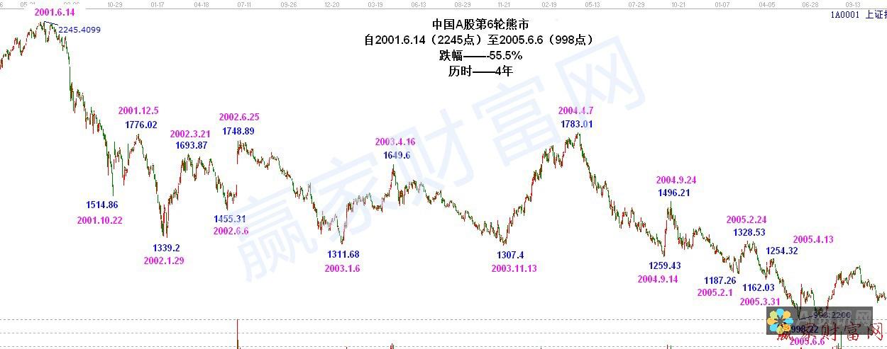 最新趋势：AI英语写作训练app如何引领智能学习新潮流？