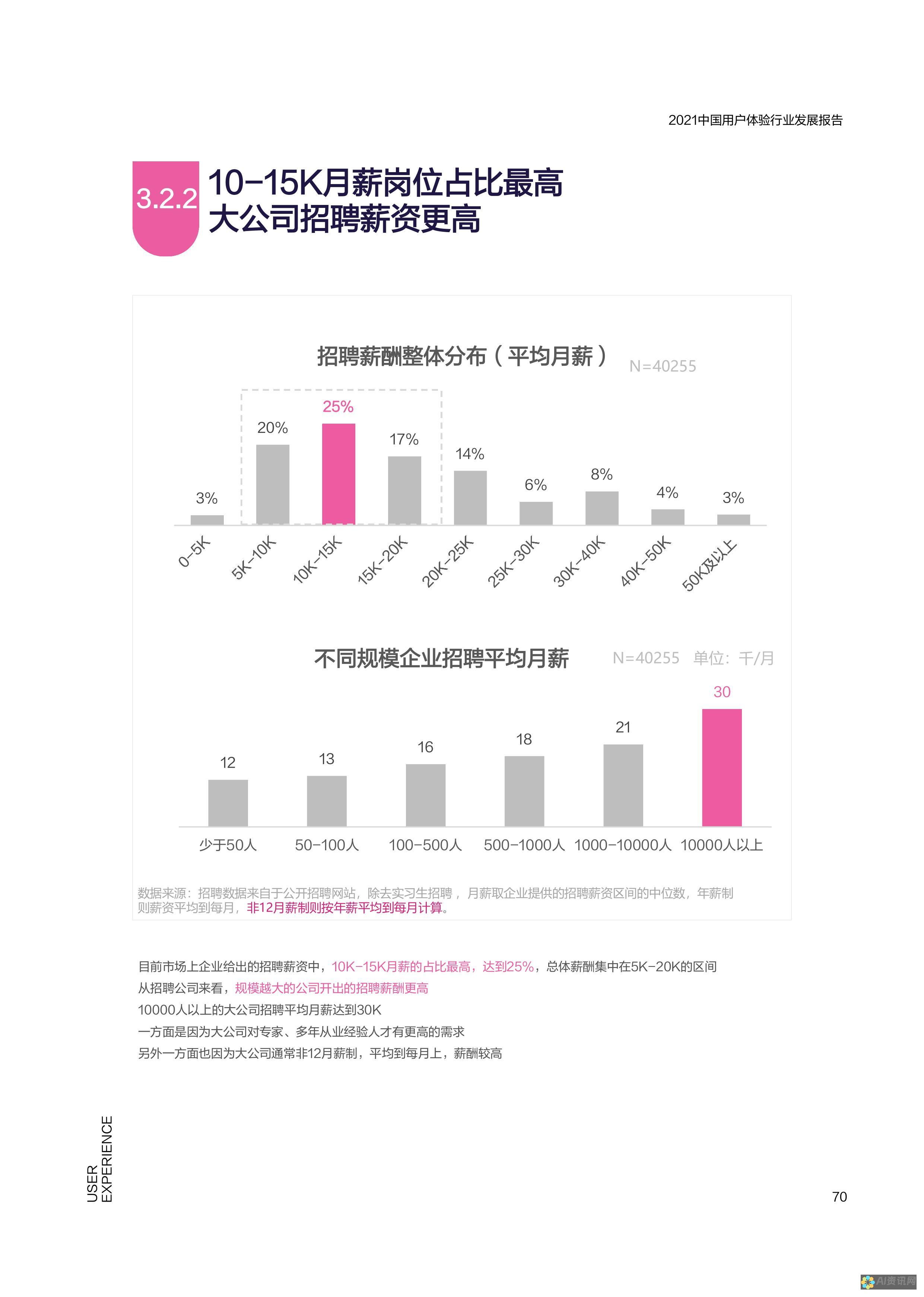 用户体验报告：AI智能在线简历制作软件使用感受分享