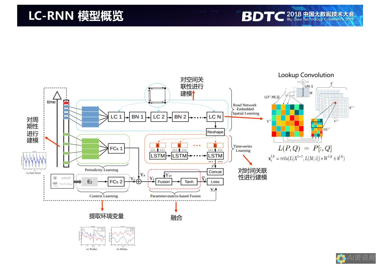 深度解析：AI绘画背后的软件力量，哪些工具最受欢迎？