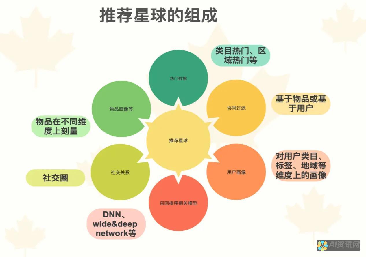 精选推荐：最佳免费AI绘画软件下载榜单