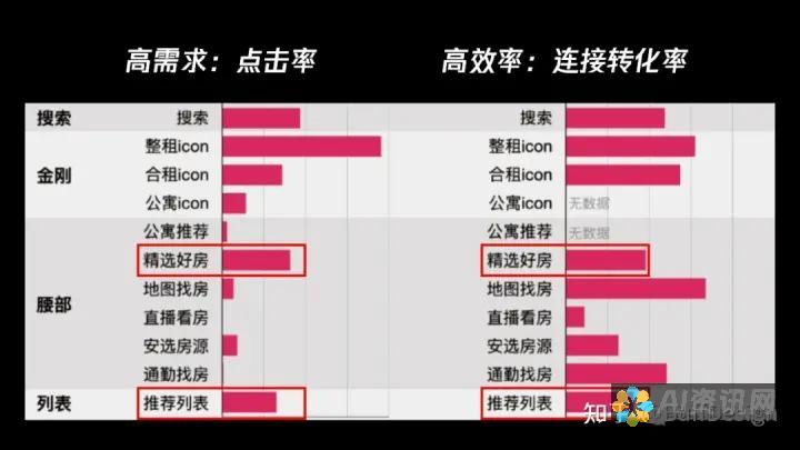 革新操作体验：AI图生图软件无下载版功能解析