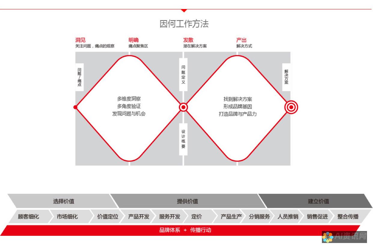 案例解析：因下载手机AI绘图软件破解版导致的法律后果