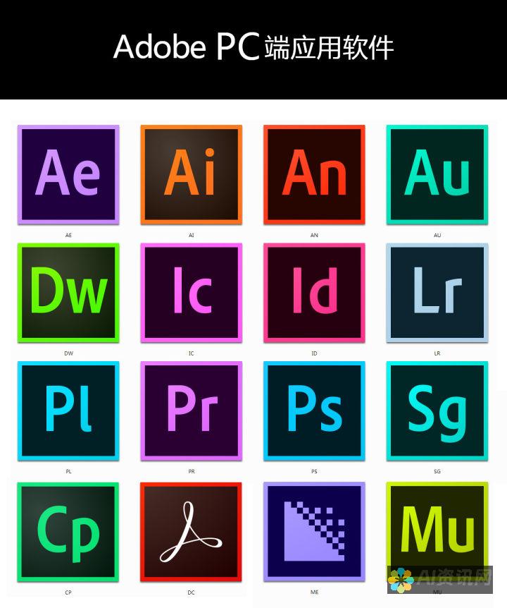 Adobe软件在电脑绘画创作中的应用案例分析