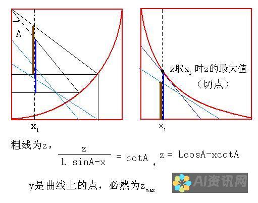 全面解析：为何电脑无法成功下载AI绘画软件