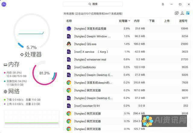 深度解析电脑AI绘画软件全称及其在行业内的应用案例