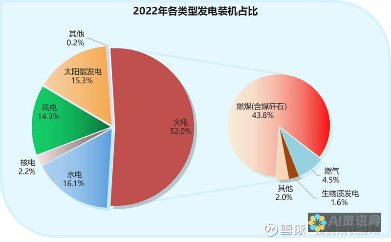 2023年电脑AI绘画软件评测：哪款更适合初学者与专业设计师？