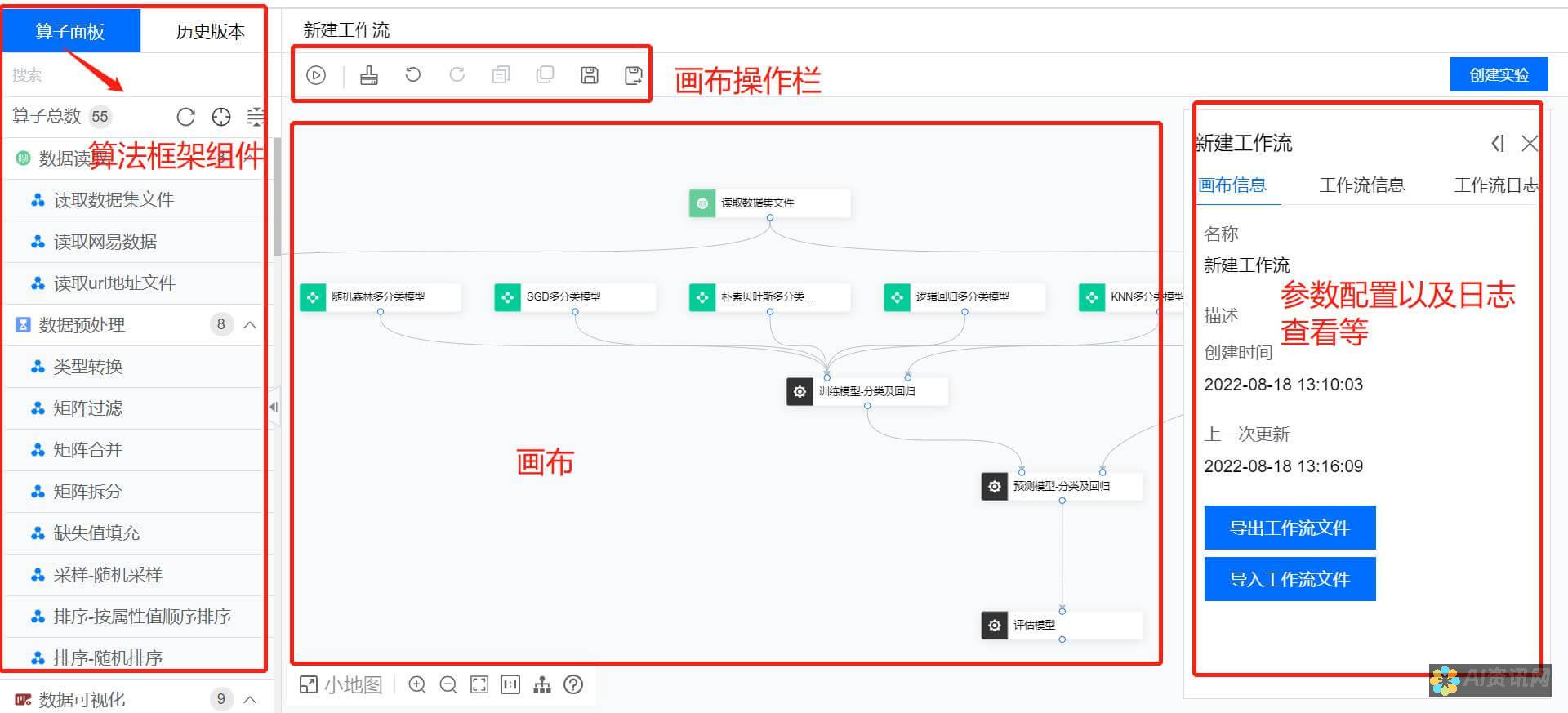 AI画布操作指南：如何改变画布的排列和顺序