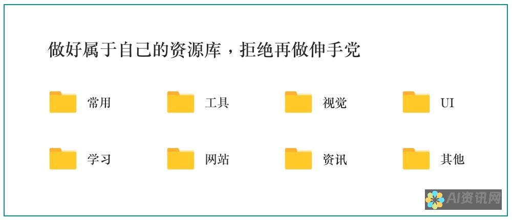 设计必备技巧：AI软件画布大小调整详解