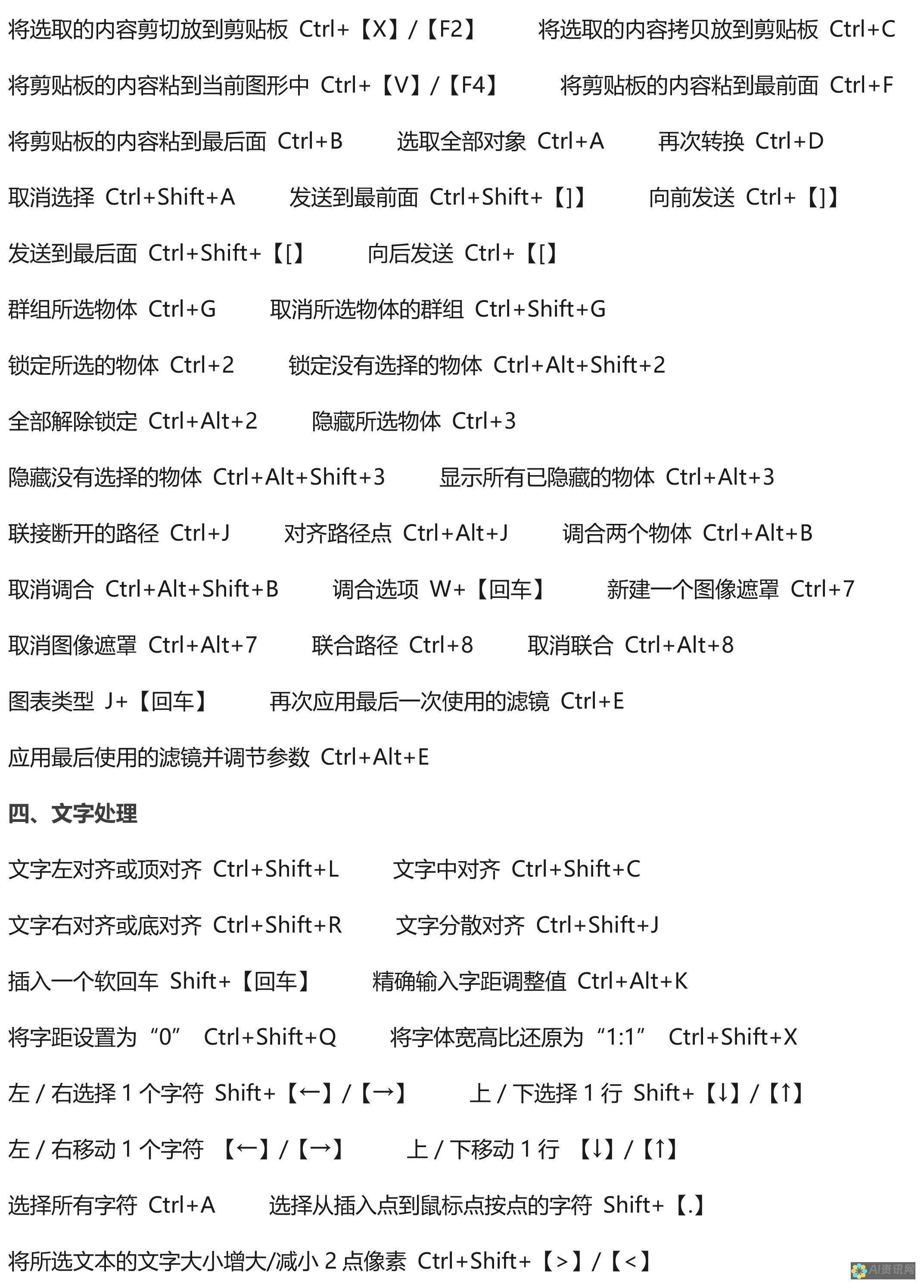 快速在AI中切换不同画板，这些快捷键你必须知道