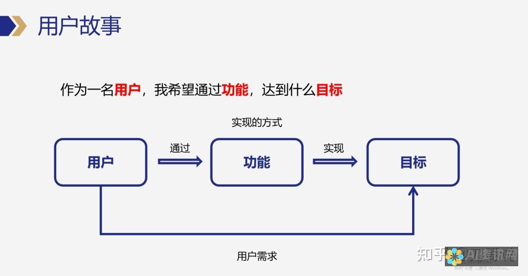 如何根据需求选择AI插画工具：鼠标或数位板？