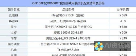 从零基础到高手：AI如何学习和绘制线稿