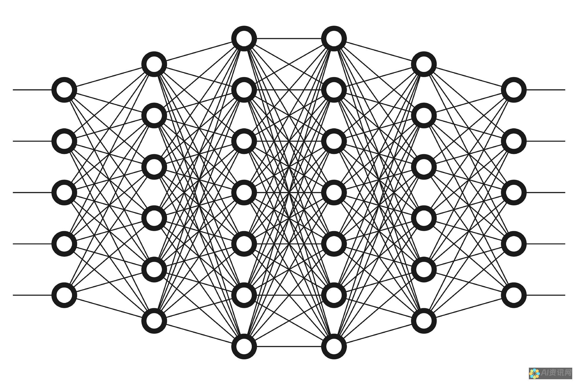 深度解析AI生成图形的科技内核：其运作原理与技术细节探讨