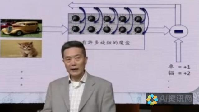 深度解析AI图形生成器：技巧与实践应用的视频分享