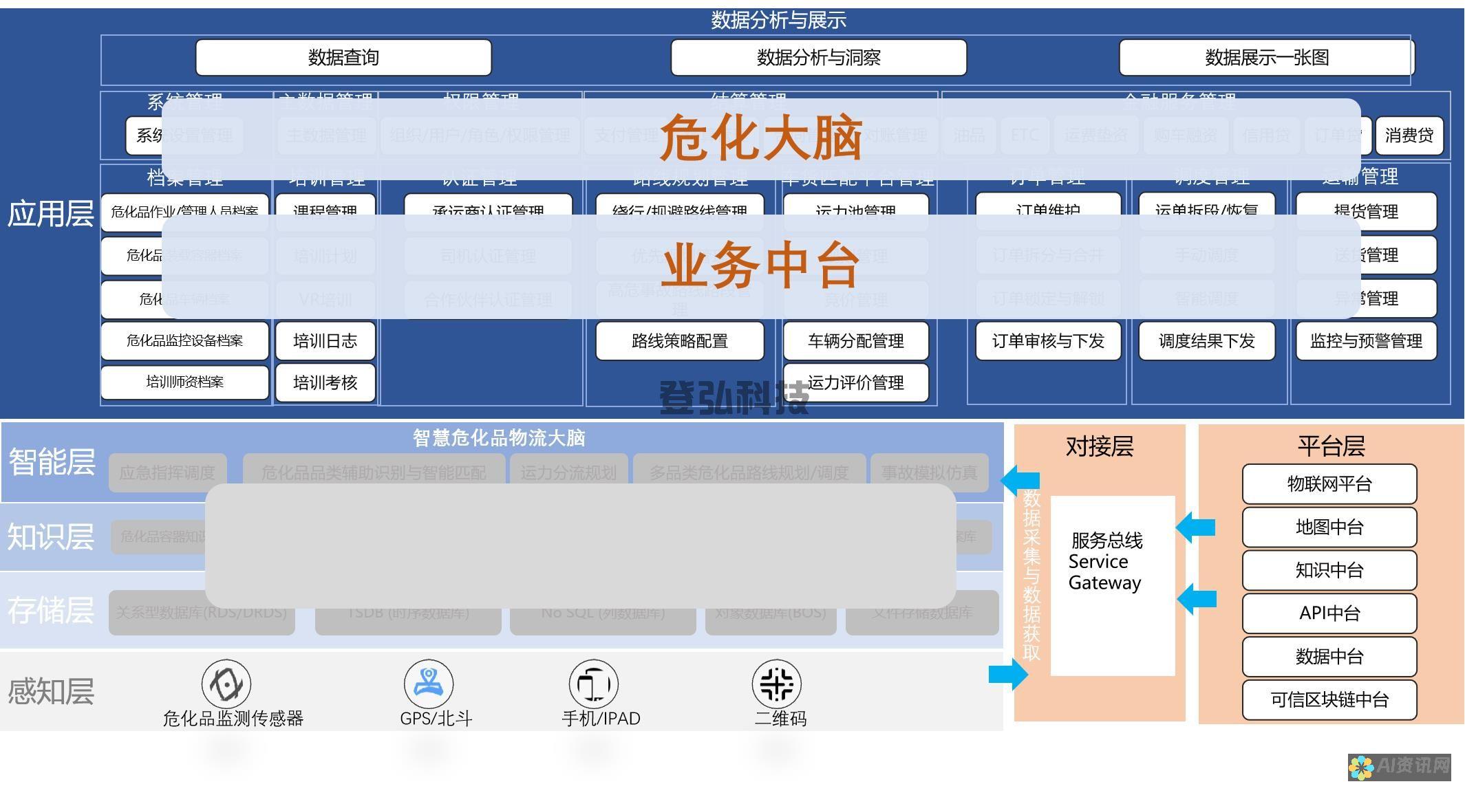 一站式解决！AI绘图软件免费版下载与使用方法全解析