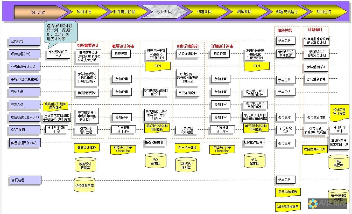 功能解析与下载指南：手机版r18ai绘画应用助力你的创作灵感