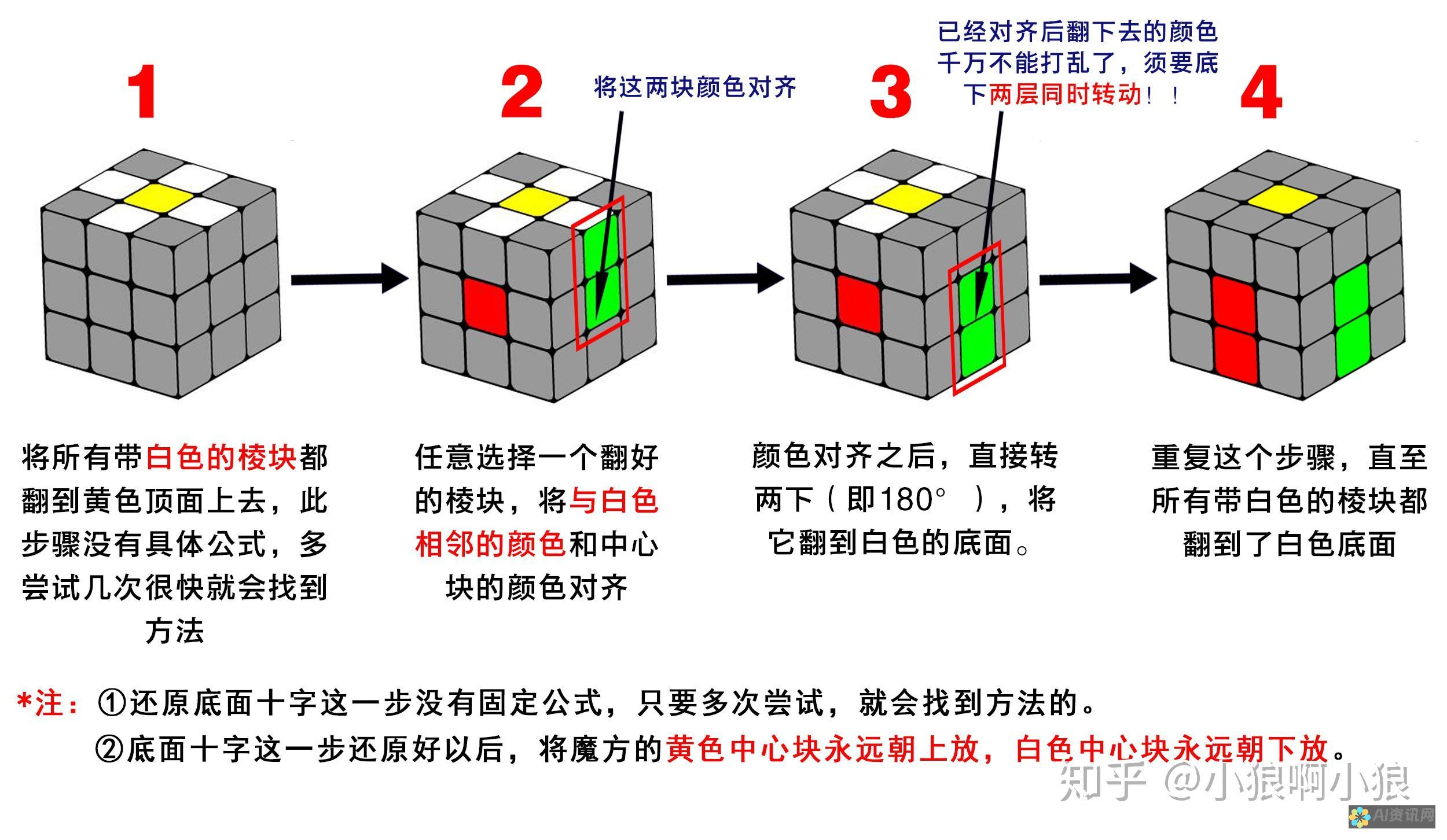 新手教程：AI参考线画图步骤详解