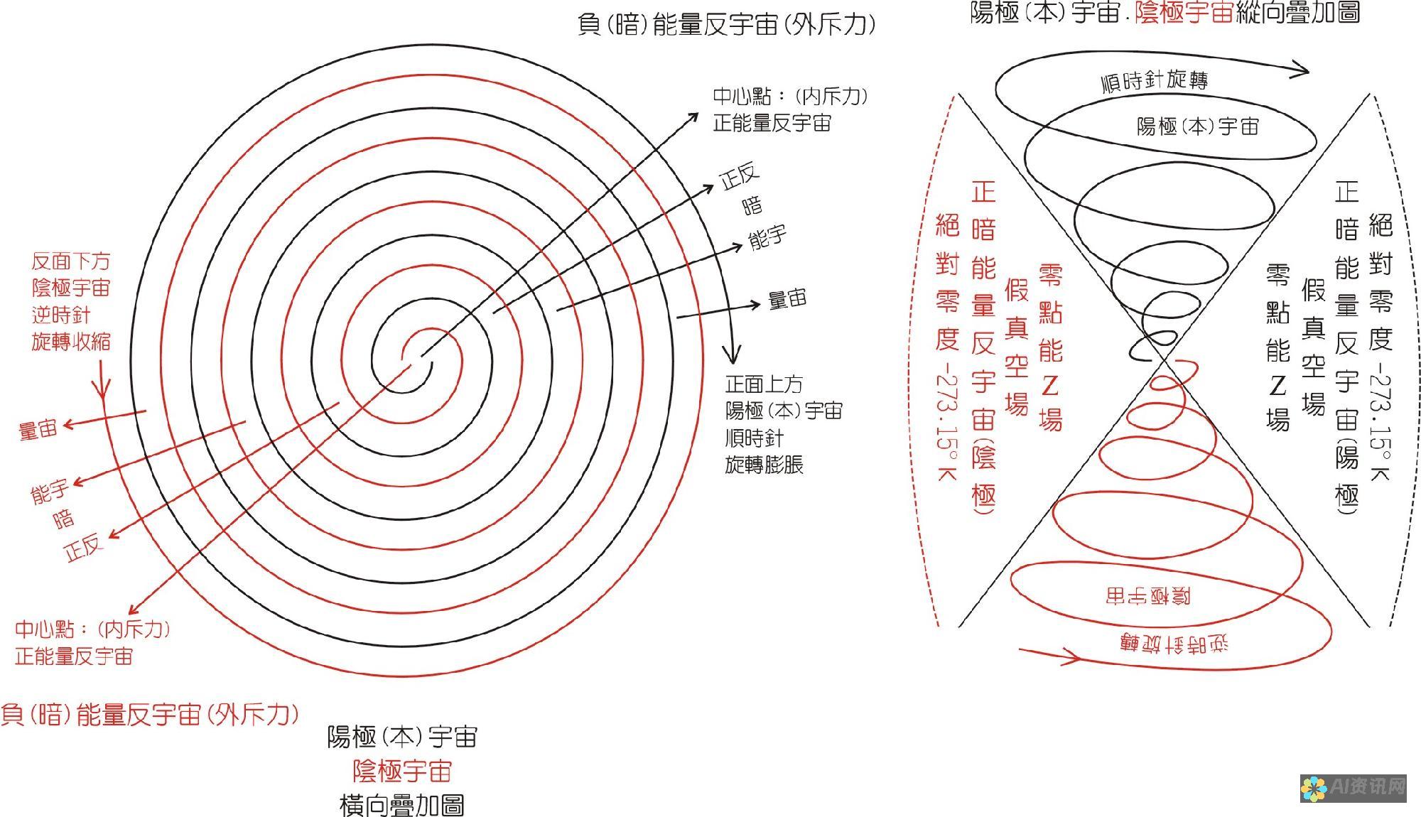 零基础也能轻松驾驭！一键绘画软件的使用教程与技巧分享